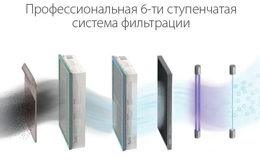 ONEAIR ASP-200SP, изображение 7